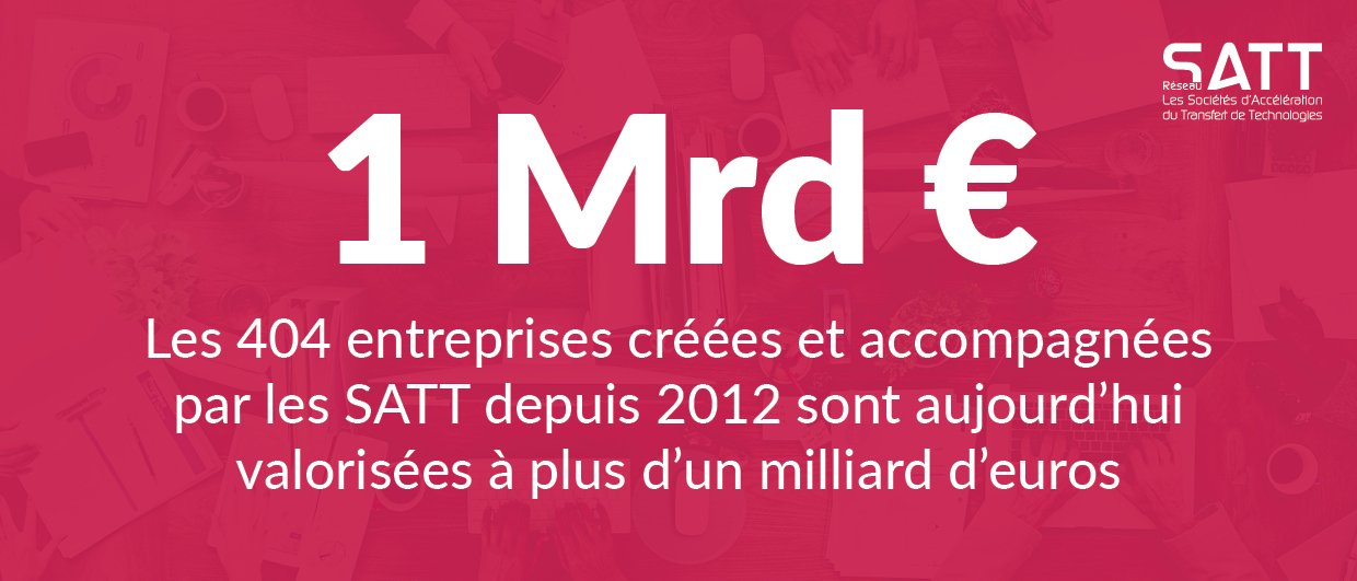 Infographie Réseau SATT_1 Mrds euros