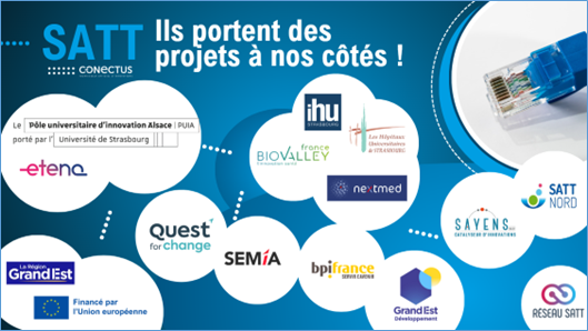 Partenaires Conectus
