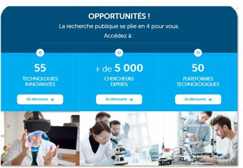 module opportunités HP