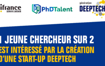 Infographie baromètre Jeunes chercheurs et entrepreneuriat