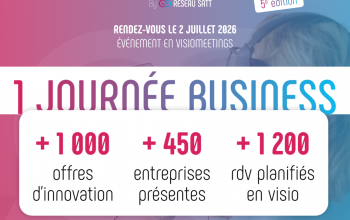 Visuel Tech-365 Meetings